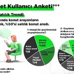 emlakjet-ceosu-tolga-idikat-yil-sonunda-satilik-konut-fiyatlarinda-artis-yuzde-50-bandina-gerileyecek.jpg