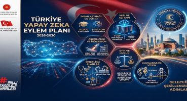Türkiye’nin Dijital Geleceği: Yapay Zeka Çağında “BİLGE” Hamlesi