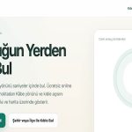 Kıble Yönü Nasıl Bulunur? Telefonla Kıble Bulma Yöntemleri
